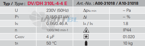 Rosenberg DH 310 L-4-4 E - описание, технические характеристики, графики